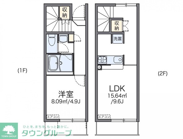 レオネクストコンフォート安行原の物件間取画像